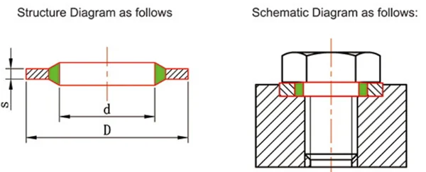 bonded seal structure.png