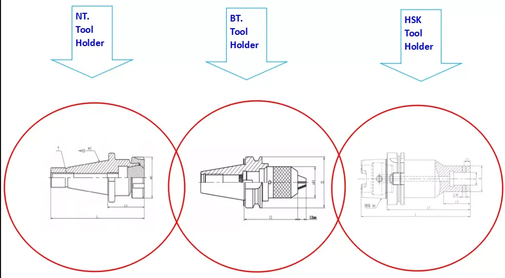 CNC Lathe Accessories Milling Tool Holder BT/HSK/NT/ISO/CAT/SK Types