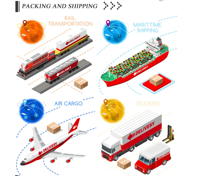 high quality cable tray sizes with cover