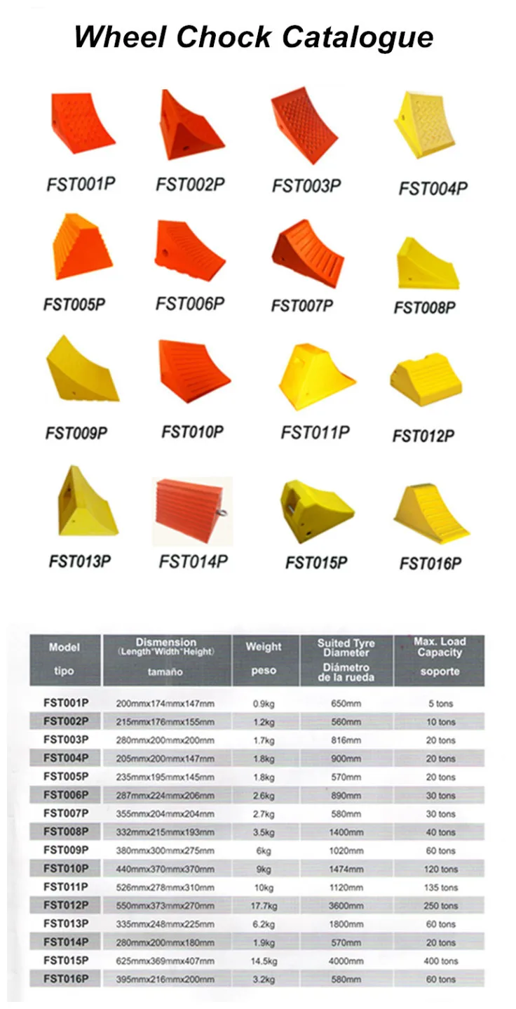 new catalogue wheel chock