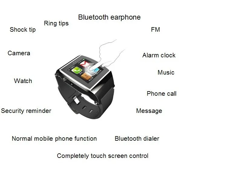 Режим bluetooth