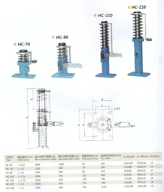 电梯缓冲器距离画图片图片