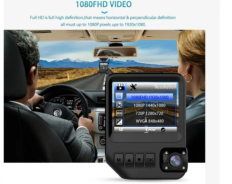 Функции gps. Видеорегистратор Dash cam 1080p инструкция. Wiрегистратор model:601 Resolution: 1080p WIFI.