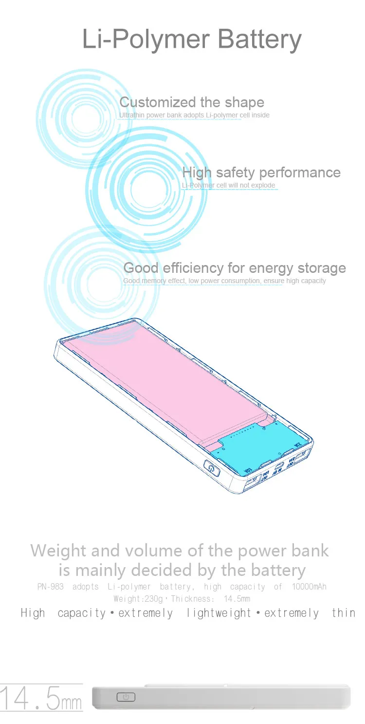 Pineng original factory full capacity 10000mAh power bank for cell phone - ANKUX.COM