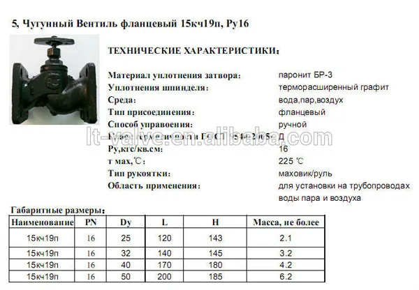 GOST globe valve details.jpg