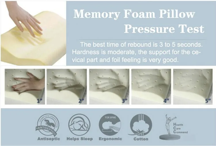 Washable Arm Supporter Chair Pad, Elbow Protection Hook & Loop Fastener Arm Cushion,Adjustable Memory Foam Pad For Arm Rest