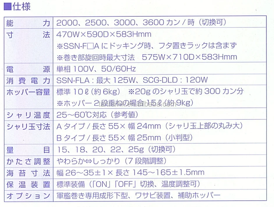 使用suzumo Ssn Fla Scg Dld饭团机器结合自动 Gunkan Maki 单元 Buy 水稻球机 Suzumo寿司器 使用寿司器product On Alibaba Com