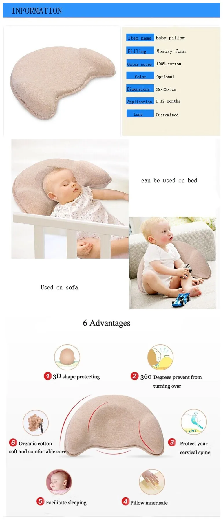 Oreiller Prevention De La Forme De Tete De Bebe Coussin En Mousse A Memoire De Forme Synthetique Ou A Tete Plate Buy Oreiller En Mousse A Memoire De Forme Pour Bebe Oreillers En Mousse A