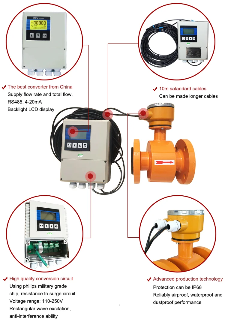 water flow meter.png