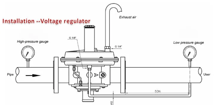 industrial gas burner for roller hearth furnace burner made in china