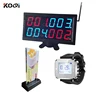 Best Sellers Wireless Calling Press The Menu Holder Call Button Improved Restaurant Hotel Level Guest Calling Waiter System