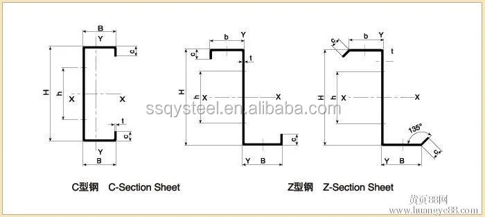 Building Material Z Section Z Beam - Buy Z Type Steel Section,Hollow ...