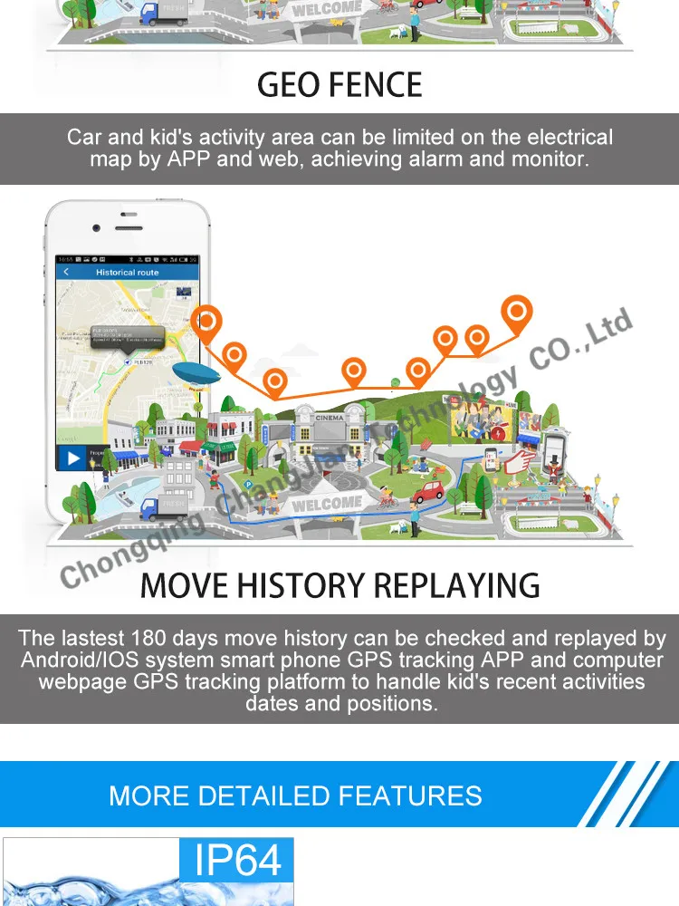 Two Color(white&black) Human Gps Tracking Earrings For Kids With Sos Panic Button Buy White