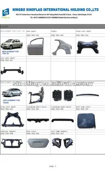 Car Body Parts >> Araba Vucut Parcalari Nissan Tida Icin Kullanilan Buy Product On Car Body Parts >> Araba Vucut Parcalari Nissan Tida Icin Kullanilan Buy Product On