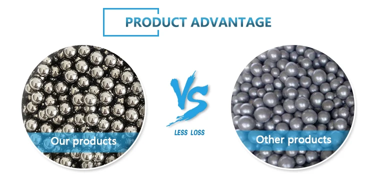 High Hardness Small Size 1/4 Aisi1015 6.35mm Carbon Steel Ball