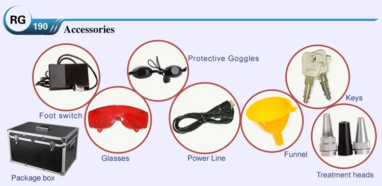 accessories for nd yag laser.jpg