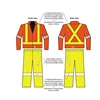 Manufacturer European Work Clothes Wholesale Work Overalls Two Piece Workwear