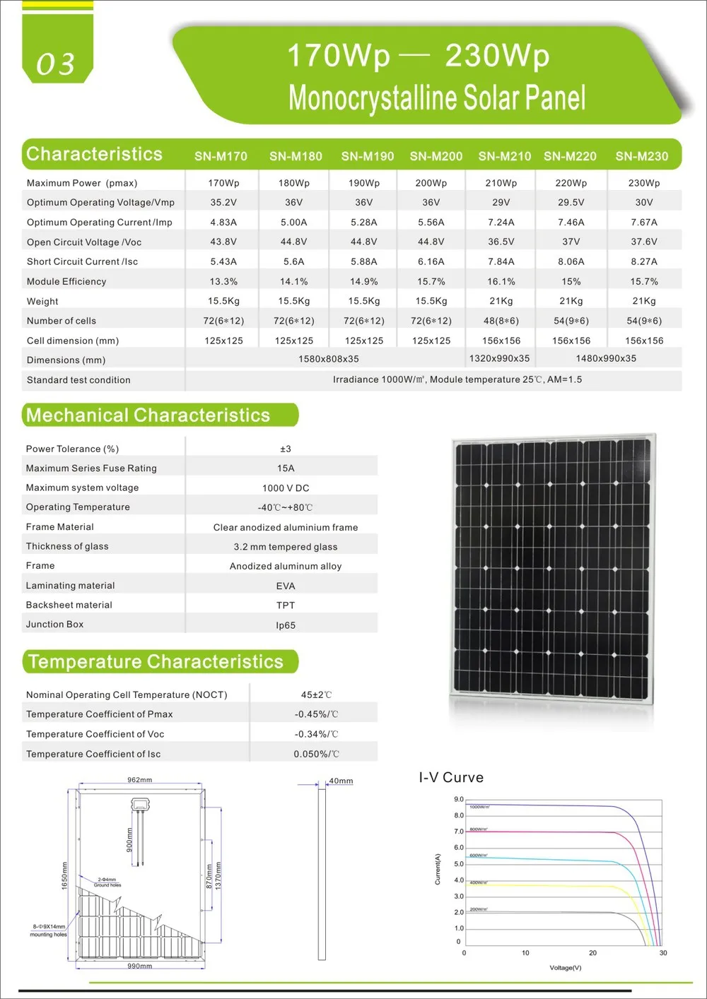 280w Mono Solar Panel High Quality Solar Power System Generator - Buy ...