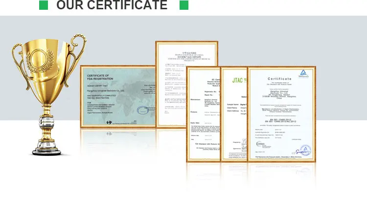 Our certificate