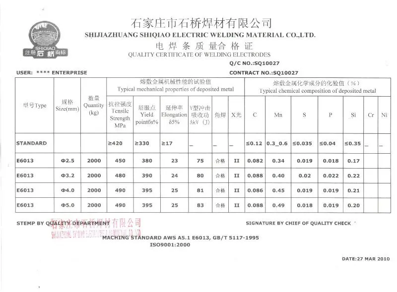 Manufacturer Supply All Kinds Of Welding Electrodes Aws E6013 E7018 ...