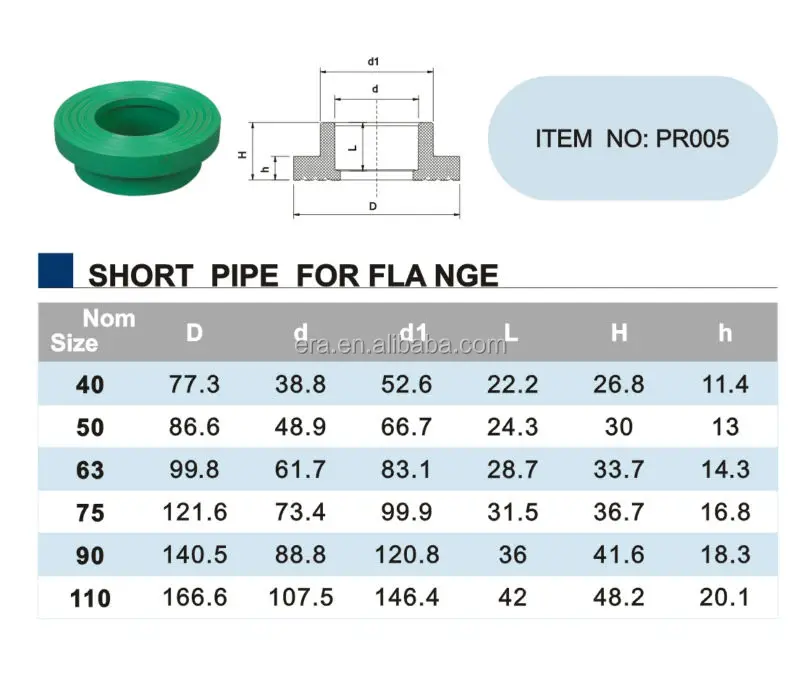 Ppr Pipe Dimensions