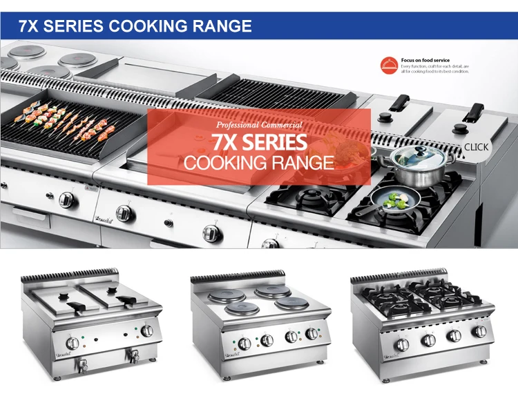 Complete Equipment Tools And Supplies For Every Restaurant Kitchen Need