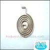 China Condenser Coil