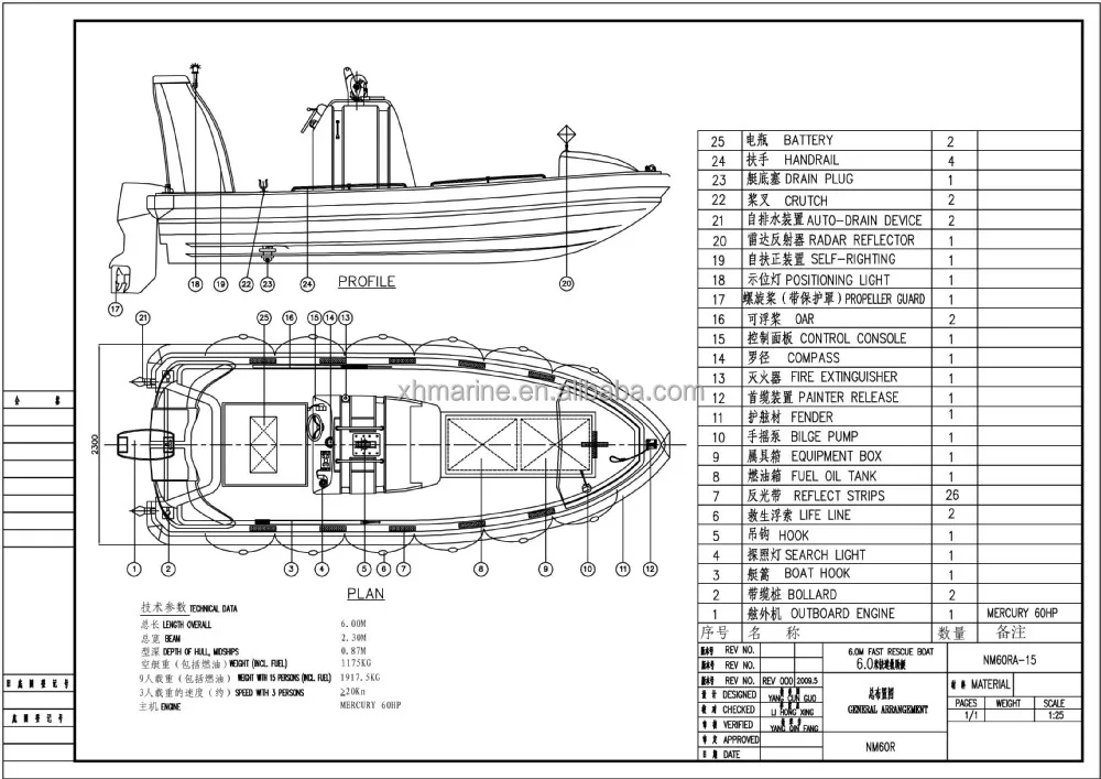 Solas 4.5m Frp 6 Person Rescue Boat Buy 6 Person Rescue Boat,Solas