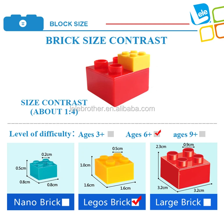 Optimus Prime construction toy