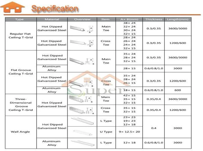 Suspended Ceiling T Runners Suspended Aluminum Ceiling T Runners In ...