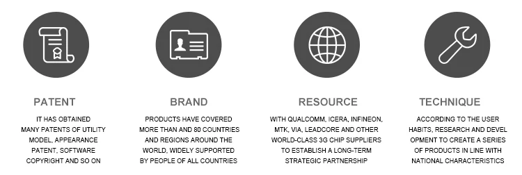 3g/4g wireless router with 4 sim card slot