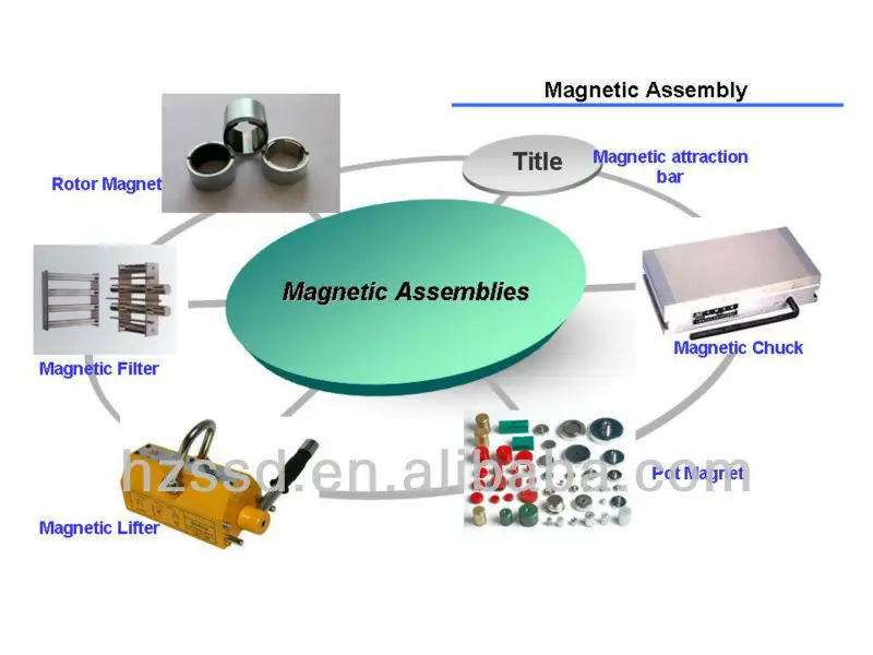 magnet assembly.jpg