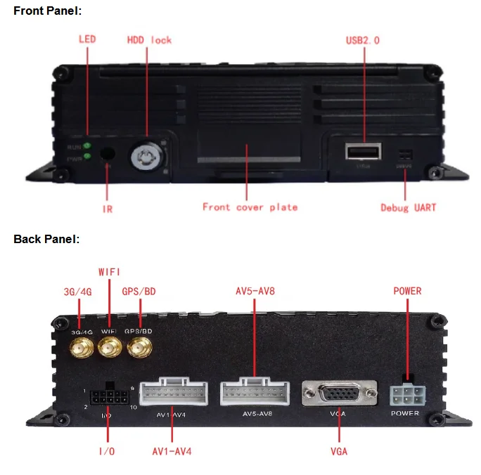 -cheap-wholesale-8ch-mobile-dvr-ST508Al