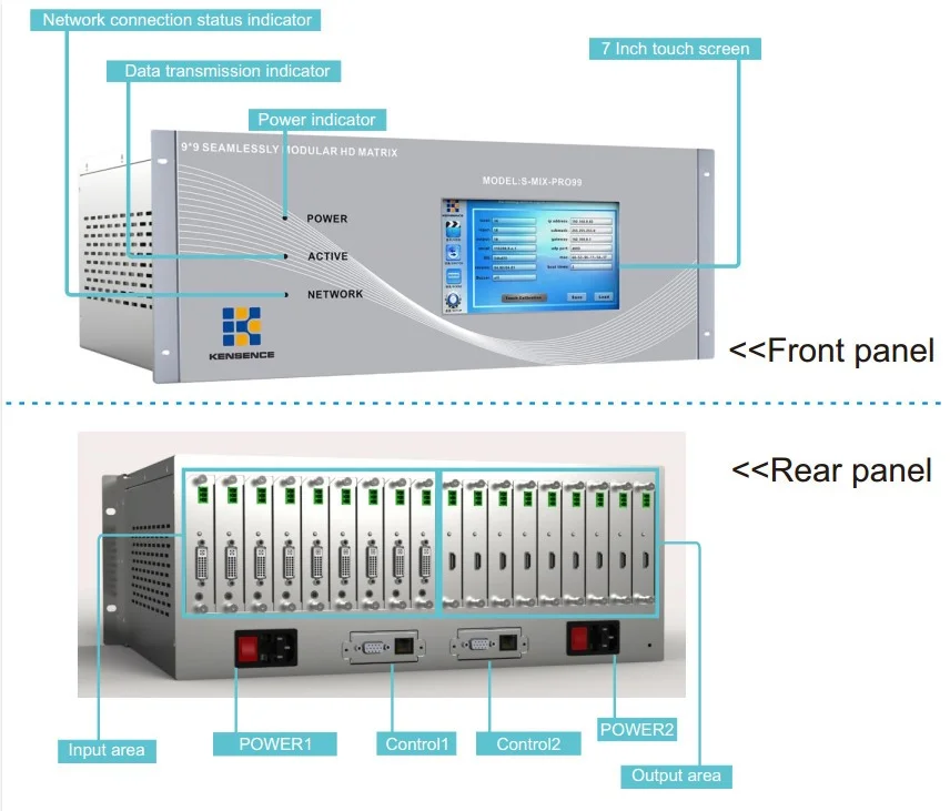 Signal Hd Modular Hybrid Matrix Switchers With Best Price 3d 4k - Buy ...
