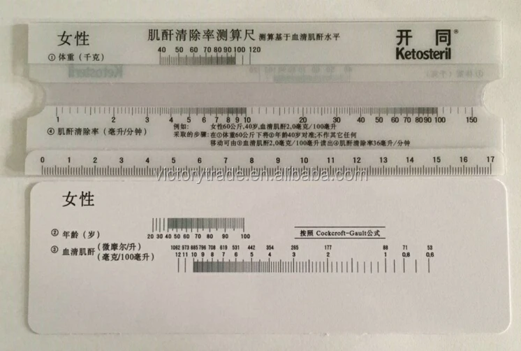 Creatinine Clearance Ruler
