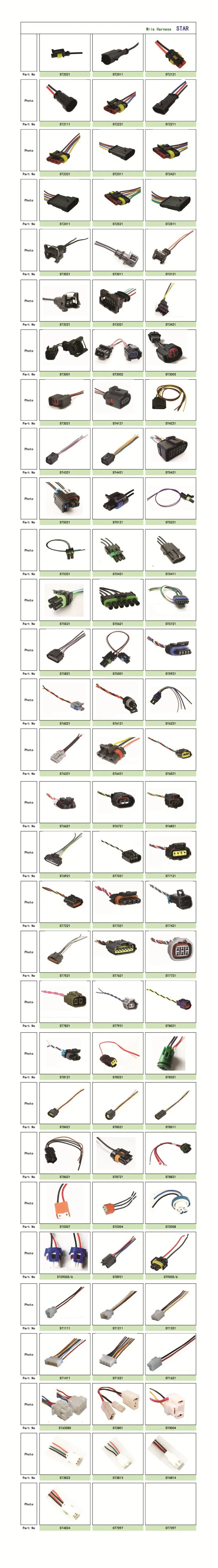 wire harness