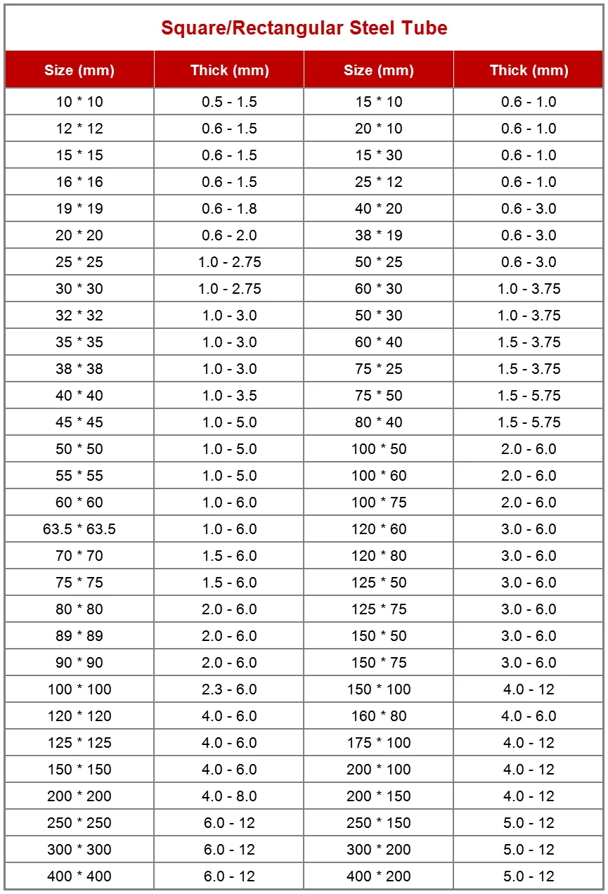 Steel Hollow Section Chs Shs Rhs Mild Steel Square Rectangular Pipe