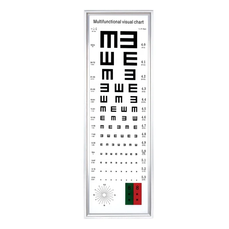 Eye Vision Chart