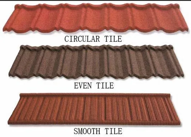 Stone Coated Metal Roof Tile Making Machine