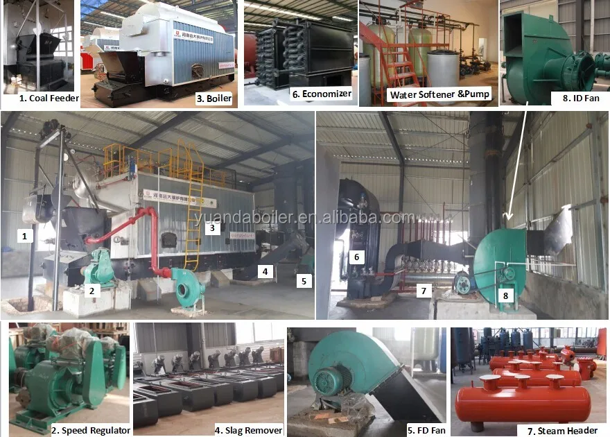 10bar SZL 10 Ton Coal Fired Steam Boiler 10bar SZL 10 Ton Coal Fired Steam Boiler