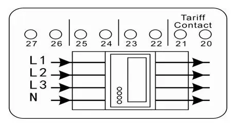 automatic meter 