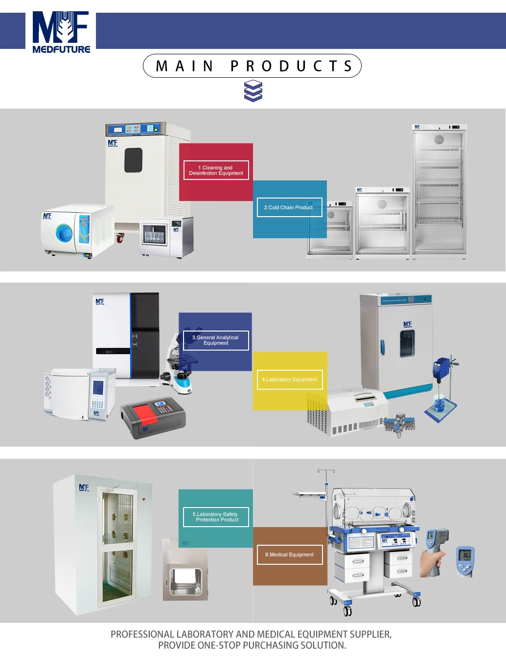 LCD Touch Screen Dispensing Peristaltic Pump for laboratory