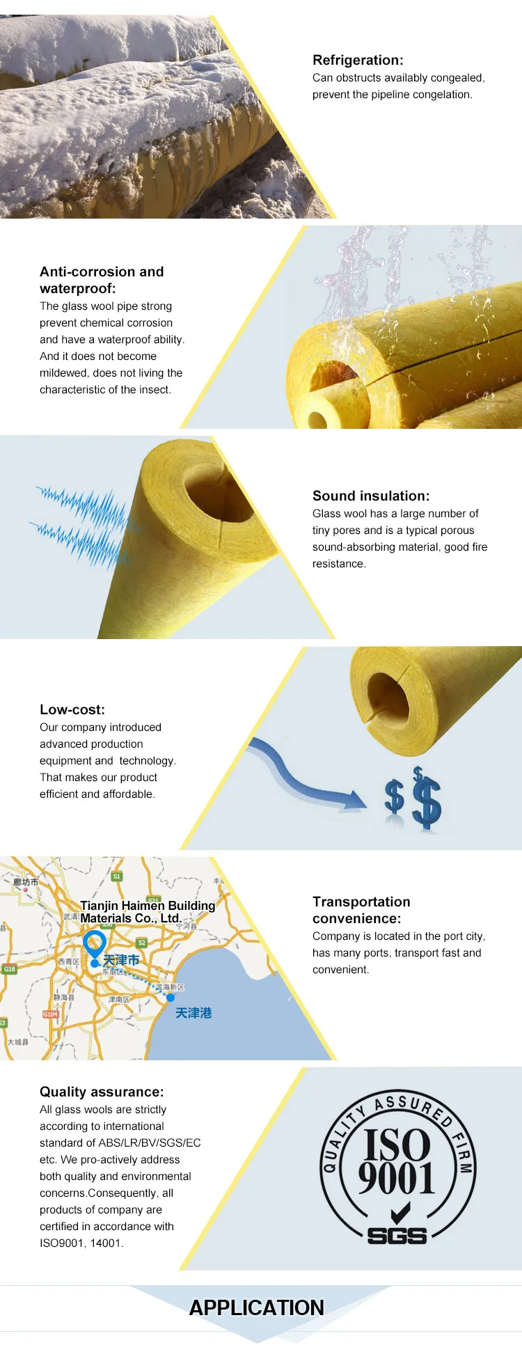 Thermal Properties Density Of Fiberglass In Kg M3 Roof Blanket Buy Thermal Properties Of