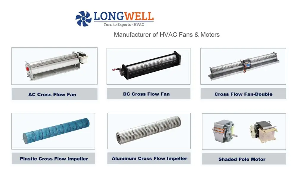 Cross Flow Fan, 220V, Tangential - detail 2