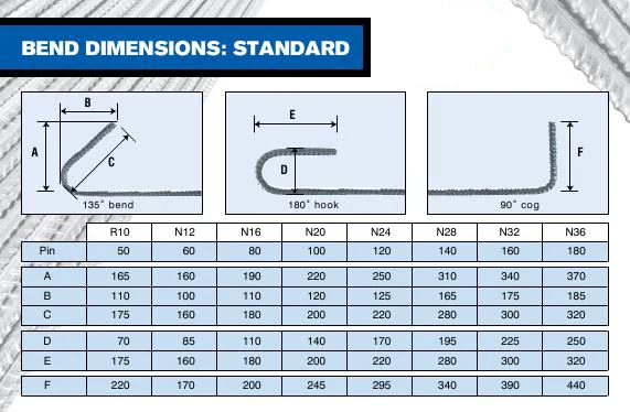 N16 National Standard Master Electrician Questions Workbook ICC Exam N16 National Standard Master Electrician Questions Workbook ICC Exam