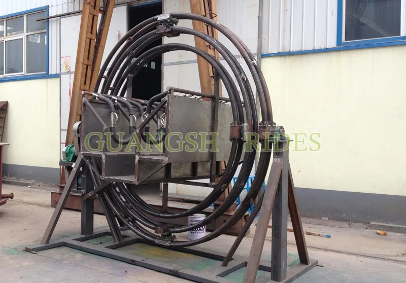 гироскоп стендов. гироскоп стендов. аттракцион вращающихся кресел. гироскоп лабораторный стенд. Scientist toy гироскоп.