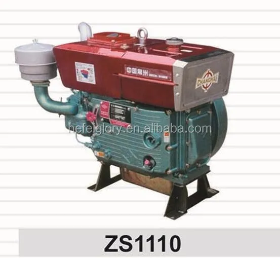 Single Cylinder Diesel Engine Zs195,Zs1100,Zs1105,Zs1125,Zs1130,R180