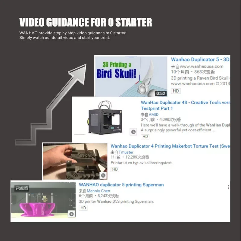 new version DIY 3d impresora for sell