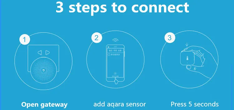 humidity sensor 0-10v