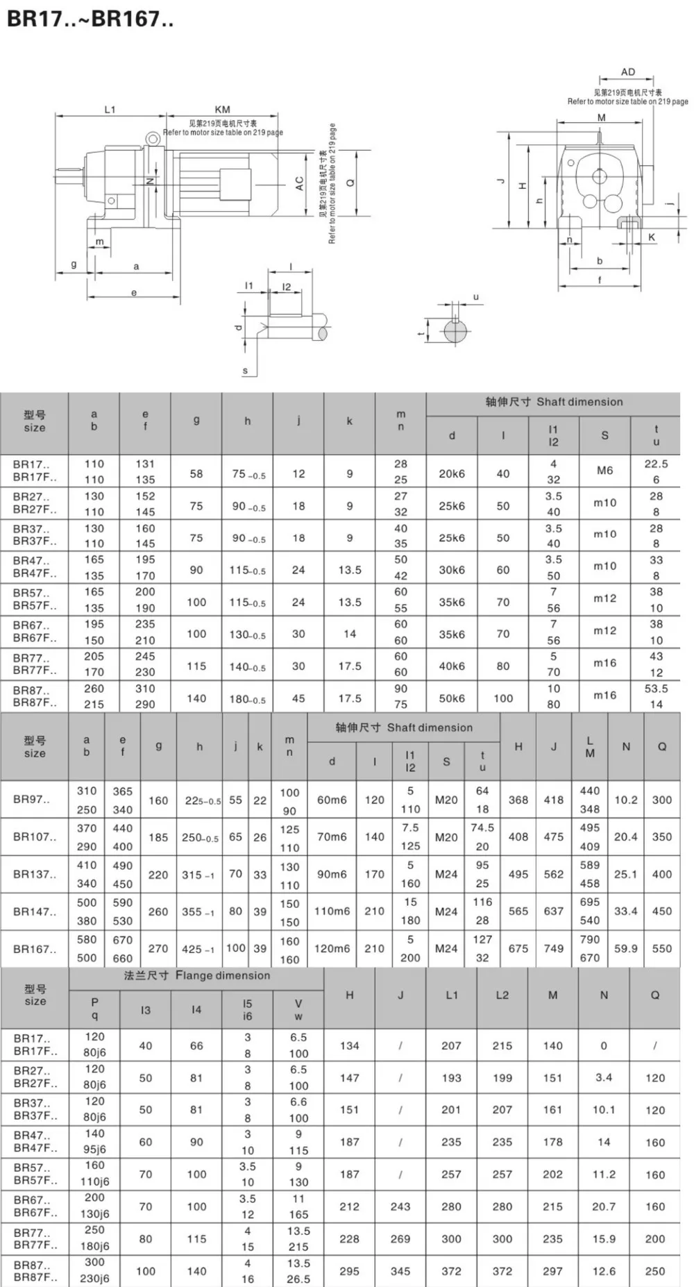 Teco Br Series Helical Geared Reducer - Buy Teco Geared Reducer,Br ...